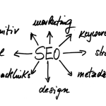 חשיבות קישורים פנימיים